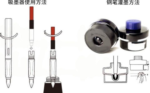Lamy钢笔的墨水填充范例