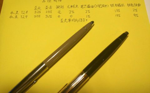 空间利用的黑洞，永生728、729及类似结构两用笔评测