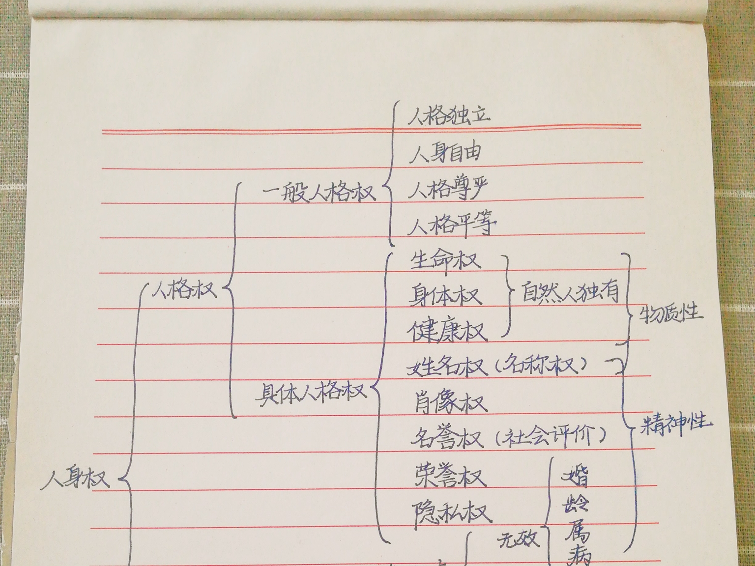 2019070113262739